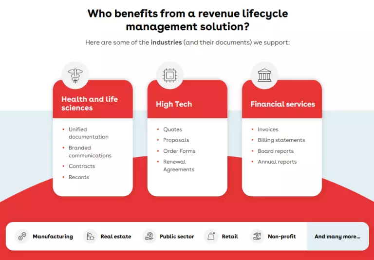 Who benefits from a revenue lifecycle management solution?