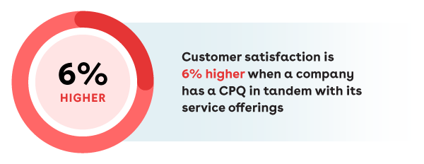 Customer satisfaction is 6% higher stat