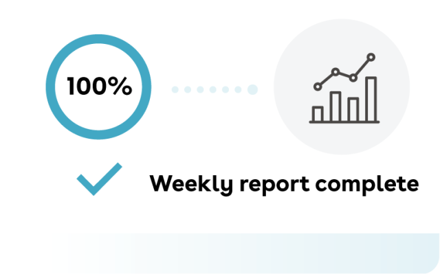Weekly report complete