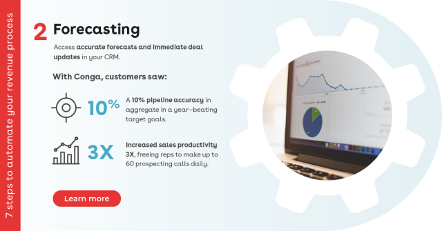Automated sales forecasting infographic