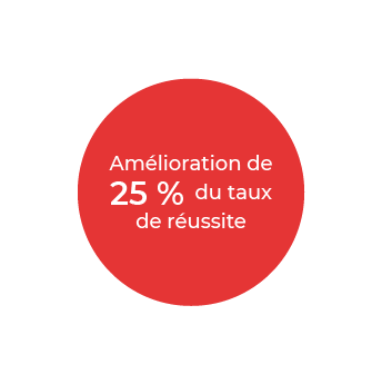 Red-bubble-featuring-statistic