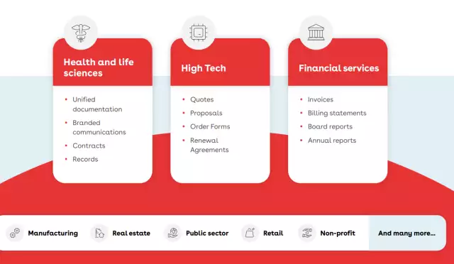 Graphic discussing different industries and their use cases