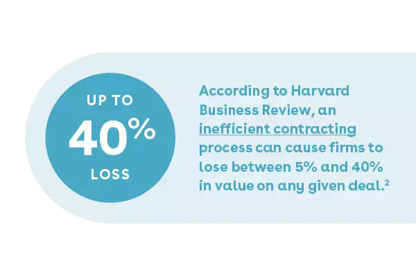 Statistic from report