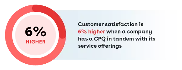 Customer satisfaction is 6% higher stat