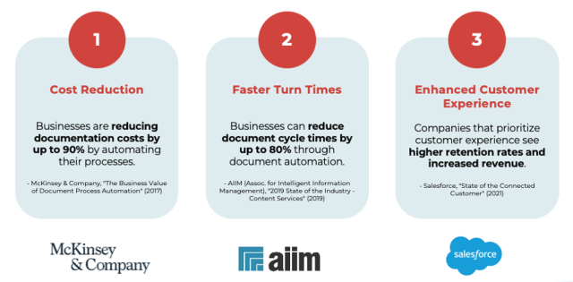 3 Key Features of Document Automation graphic