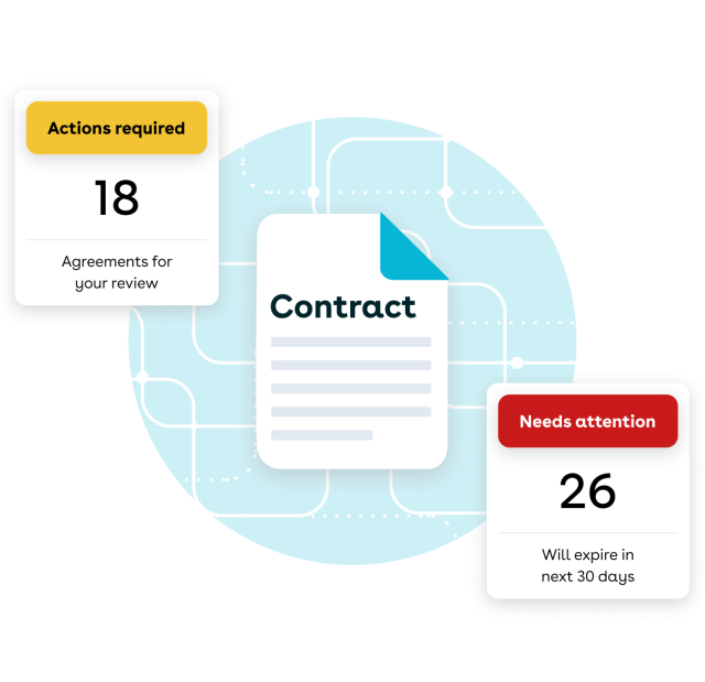 Contract positioned between a calendar and alter notification to take action