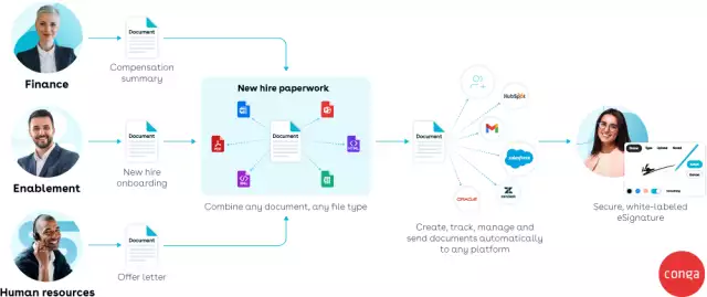 New hire document workflow