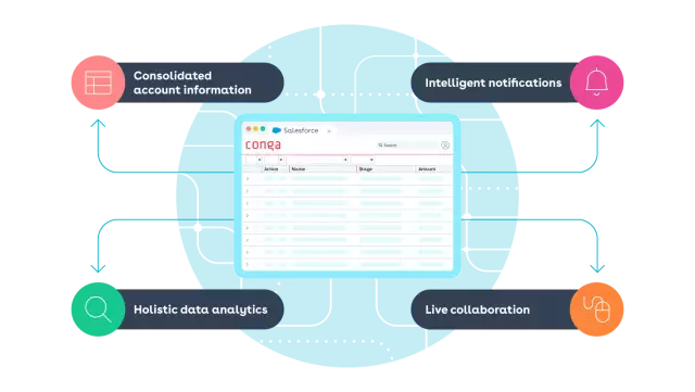 Graphic showing Conga Grid's main aspects