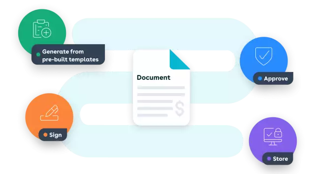 Automate document workflows