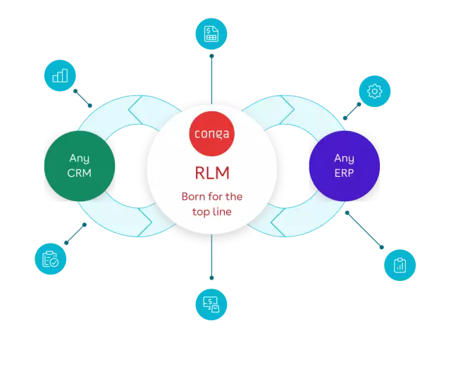 Conga RLM graphic