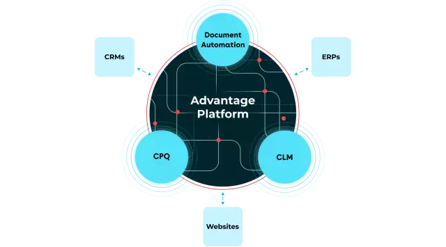 Centralized data