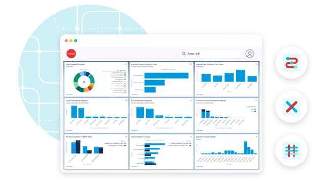 Unify Salesforce data 