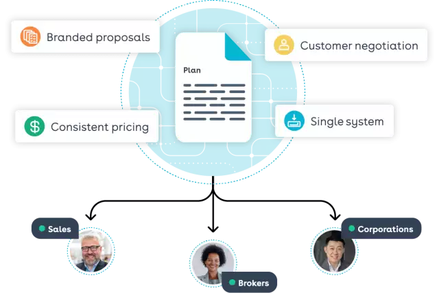 Users contributing to healthcare document