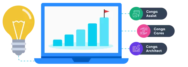 Laptop screen showing steps leading to a red flag