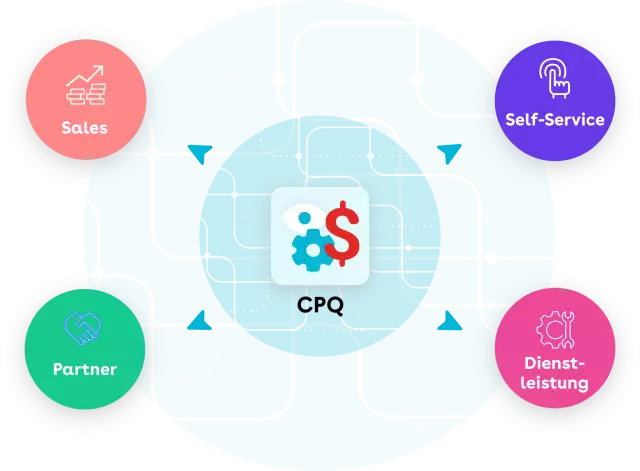 digital commerce de 1