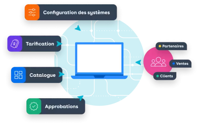 16-conga-digital-commerce-fr-5