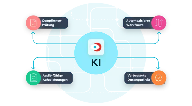 procurement de 4