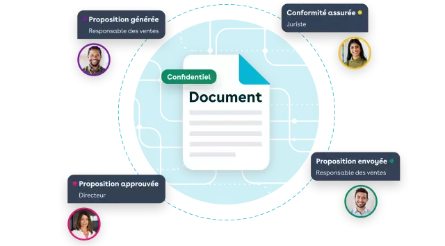 business operations fr 2