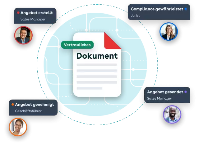 revenue-commerce-pillar-de-3