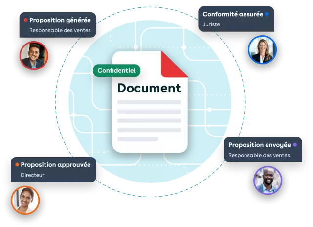5-revenue-commerce-pillar-fr-3
