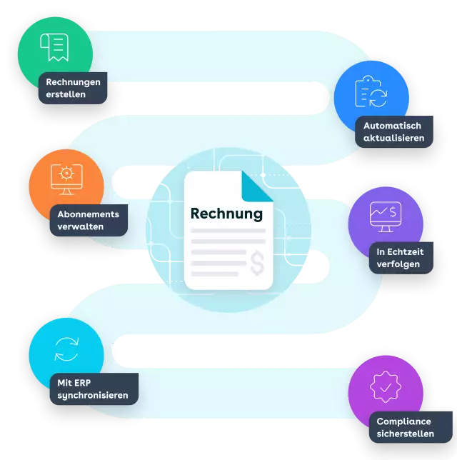 technology de 4
