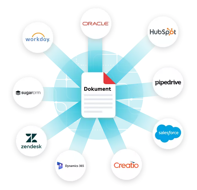 document automation