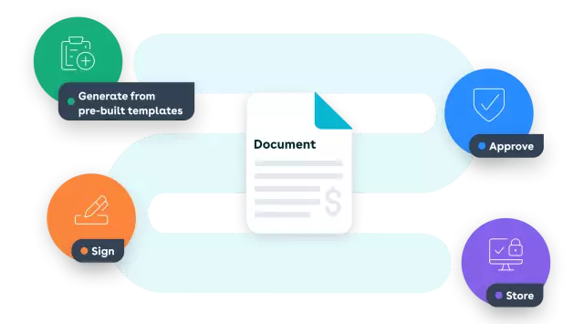Document and process steps
