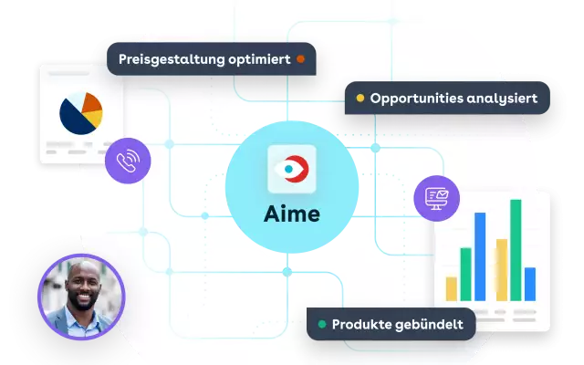 Aime for Sales illustration