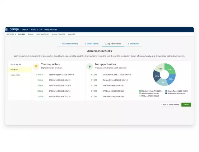 Clear Insights for Smarter Pricing