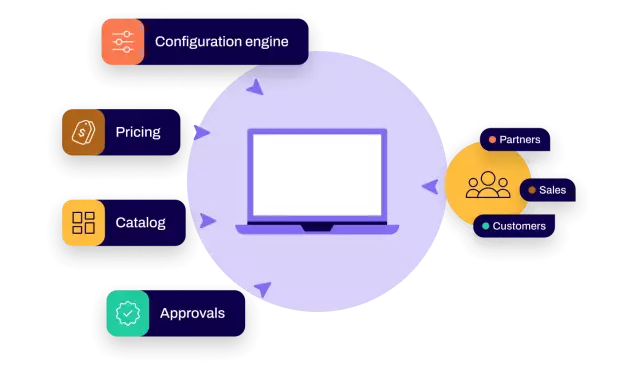 Omnichannel Commerce Platform for Enterprise B2B | Conga