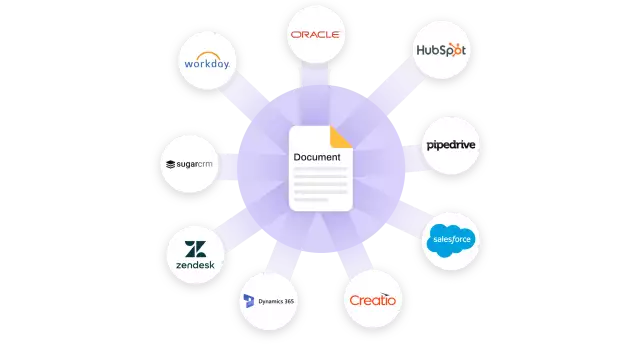 Contract integrations