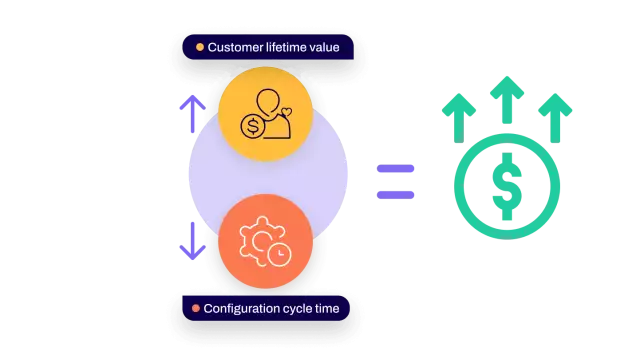 Omnichannel Commerce Platform for Enterprise B2B | Conga