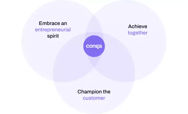our-promise-conga