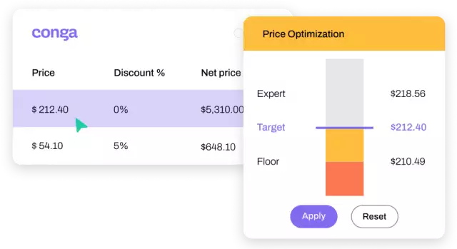 Price Optimization pricing envelope