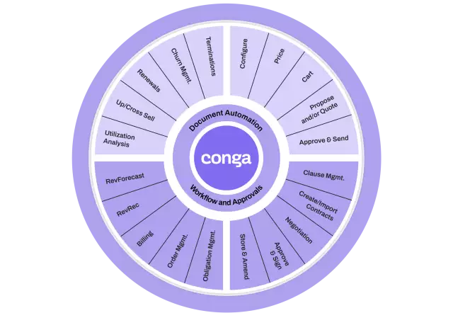 Seamless Revenue tracking 