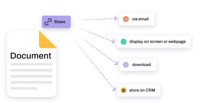 share documents anywhere you need