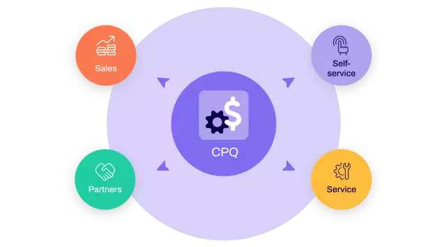 Omnichannel Commerce Platform for Enterprise B2B | Conga