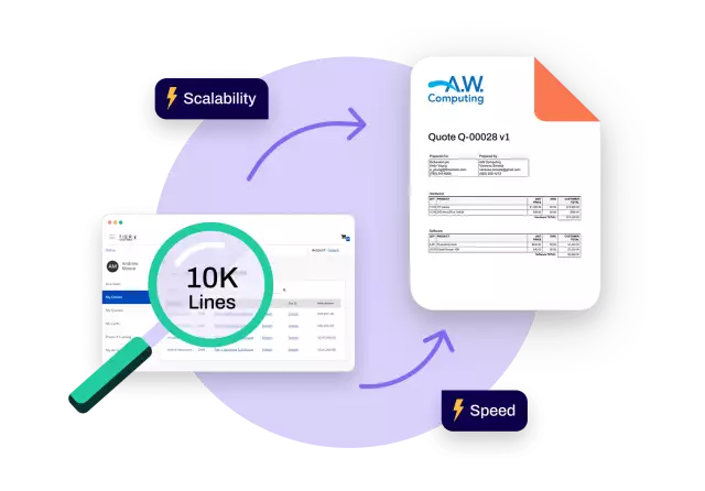 Illustration showing scalability and speed of Conga CPQ