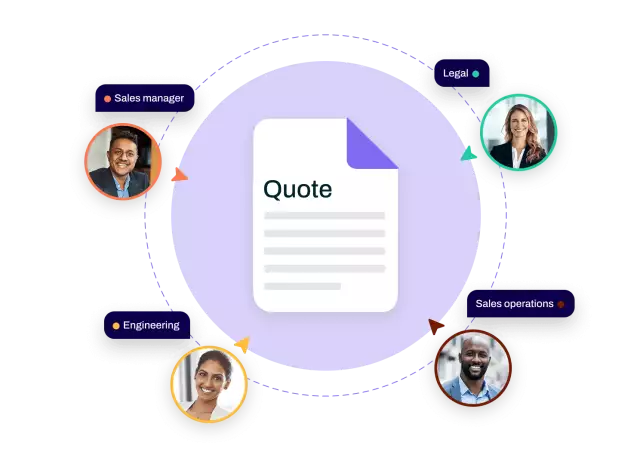 Illustration showing cross functional collaboration in CPQ