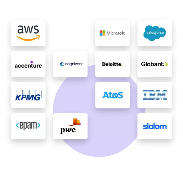 document automation integrates with your technology 