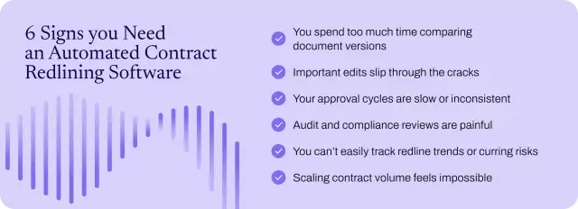 Chart showing six indicators that a company needs automated contract redlining software.