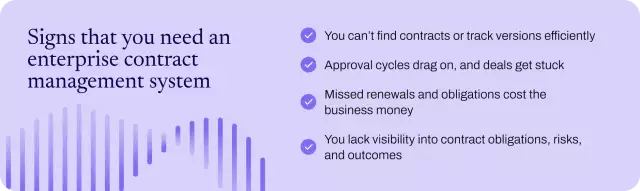 Signs that you need an enterprise contract management system.