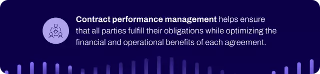 Contract performance management definition.
