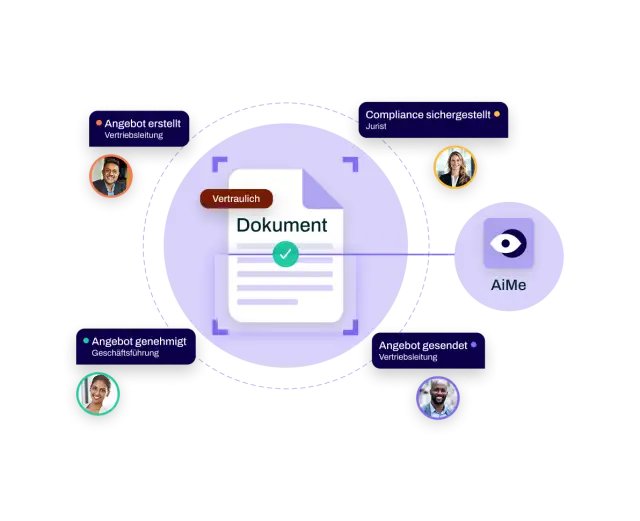 business operations de
