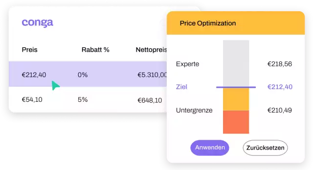 price optimization