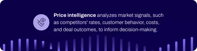 Price intelligence definition.