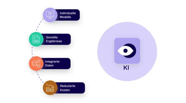 Extensible AI de
