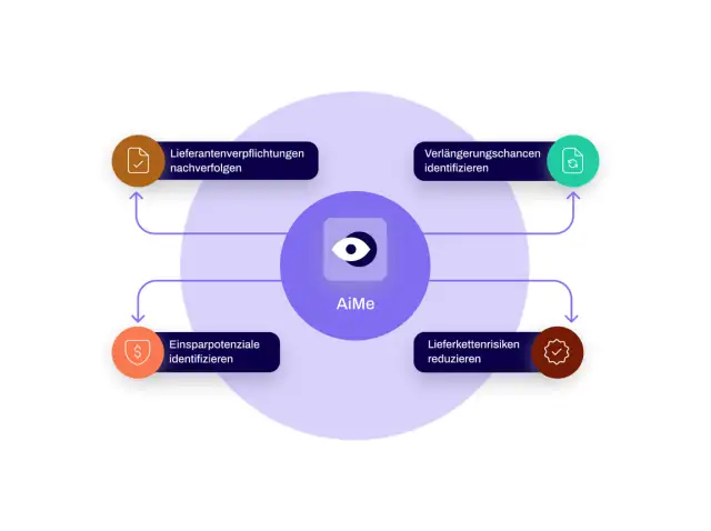 procurement de