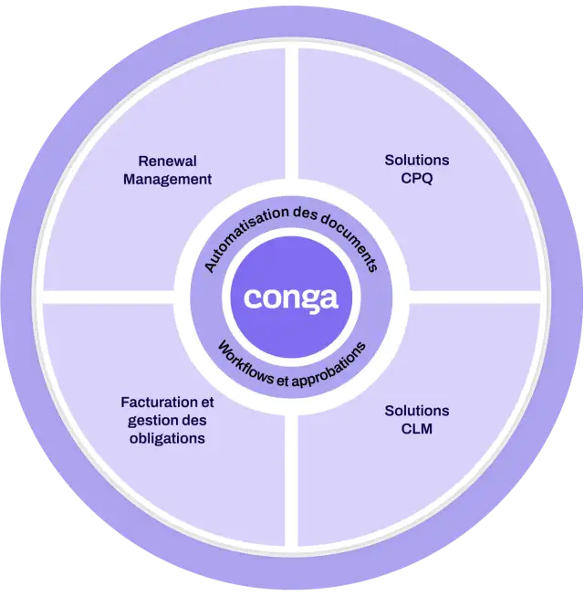 conga