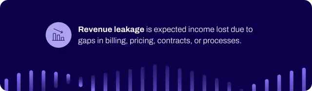 Revenue leakage definition.